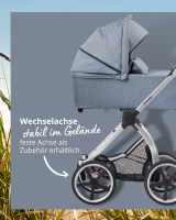 Wechselachse mit Rädern