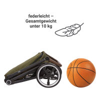 Kinderwagen-Set Fusion inklusive Babywanne Lyx