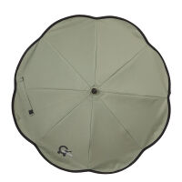 Sonnenschirm VarioClip 380380 grün