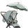 Sonnenschirm VarioClip 259259 petrol