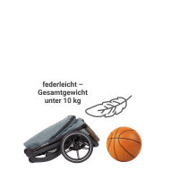 FX4 Style-Set limited Edition Starlight Blue 491491 mit Babywanne, Wickelrucksack und Fußsack Igloo