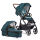 Indy M2 Swing inklusive Babywanne Panorama Relax